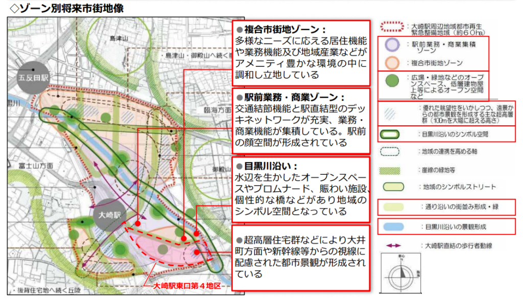 参照:品川区「大崎駅東口第四地区まちづくりガイドライン(改定版)」